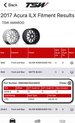 TSW Wheel Fitment Guide 2