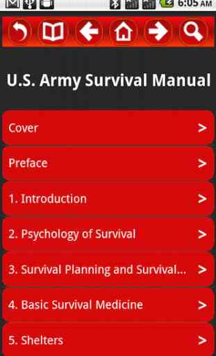 U.S. Survival Tools 1