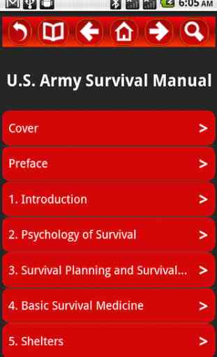 U.S. Survival Tools Pro 2