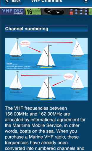 VHF DSC Handbook - Adlard Coles Nautical 4