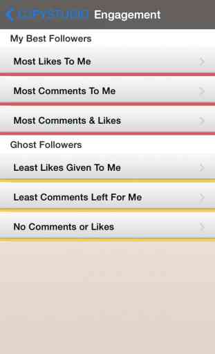 Find-Unfollow on Instagram - Track , manage , analysis unfollowers & followers & likes & comments & friends & ghost 2