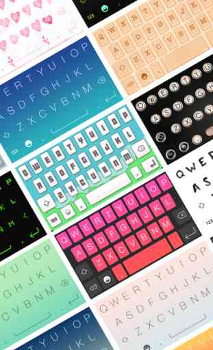 Keyboard Themes with custom fonts and emojis 4