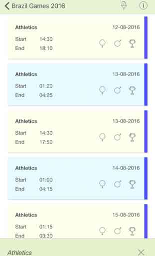 Brazil Games 2016 Dates and Schedule of Rio de Janeiro Summer Sport Events 4