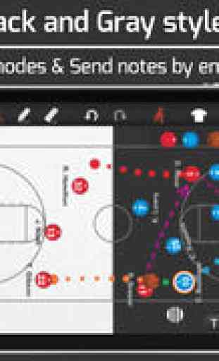 CoachNote  Football & Rugby ( Austrailian, American, Arena, England, Gaelic, Under Water, Touch ) : Sports Coach’s Interactive Whiteboard 2