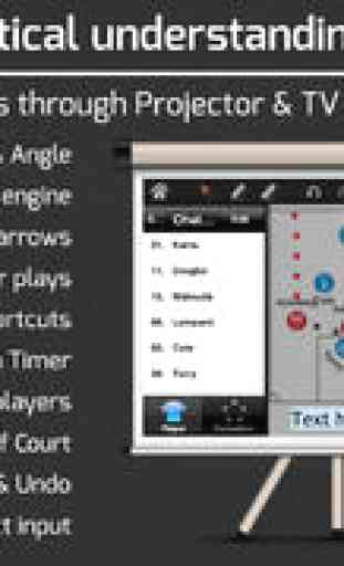 CoachNote  Football & Rugby ( Austrailian, American, Arena, England, Gaelic, Under Water, Touch ) : Sports Coach’s Interactive Whiteboard 3