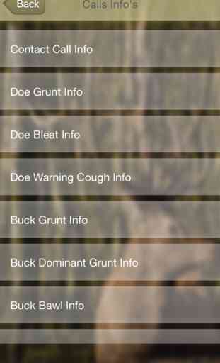 Easy Deer Hunting Calls - Finest Deer Hunting Calls which Every Deer Hunter Must Use 3