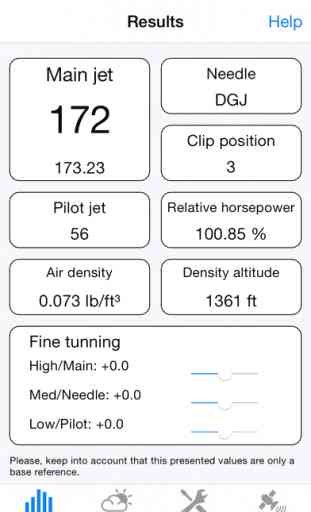 Jetting CR125 Shifter Kart - Setup & tuning for Honda CR125 kart engines 1