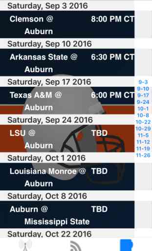 Auburn Football - Sports Radio, Schedule & News 4