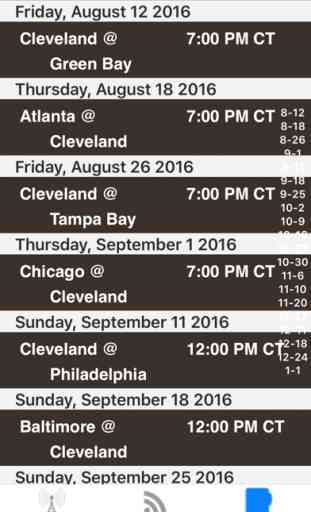 Cleveland Football - Radio, Scores & Schedule 4