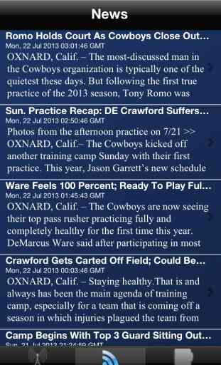 Dallas Football Live - Sports Radio, Schedule & News 4