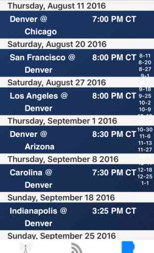 Denver Football - Sports Radio, Scores & Schedule 4