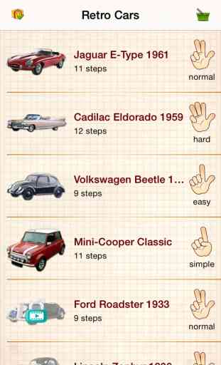 Easy Draw : Old Retro Cars 1