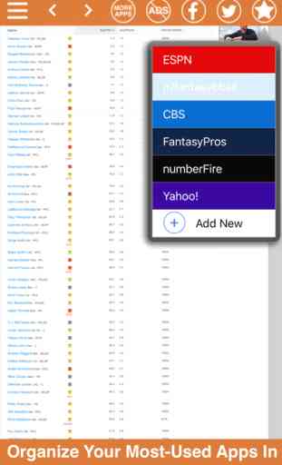 Fantasy Basketball All In One Tools, News & More! 2
