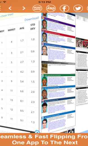 Fantasy Basketball All In One Tools, News & More! 4
