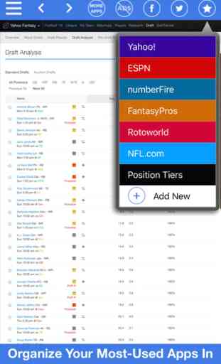 Fantasy Football All In One Pro 2