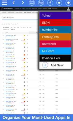 Fantasy Football All In One - Tools, News, & More! 2