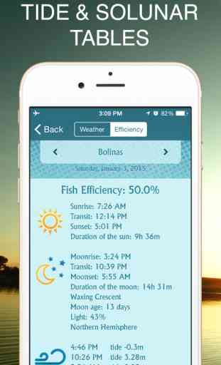 Fishbox - Fishing Forecast. Best Spots and Times 1