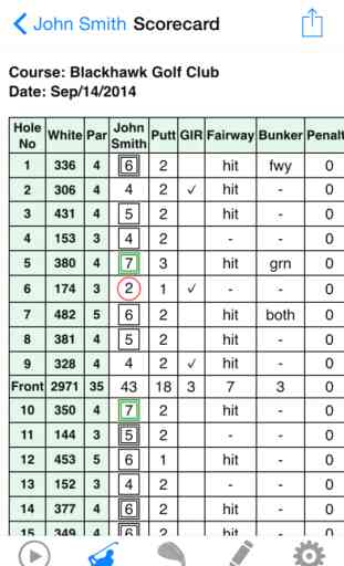 Golf GPS Range Finder Scorecard Course Distance 3