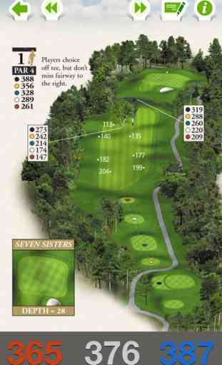 High Meadow Ranch Golf Club 2