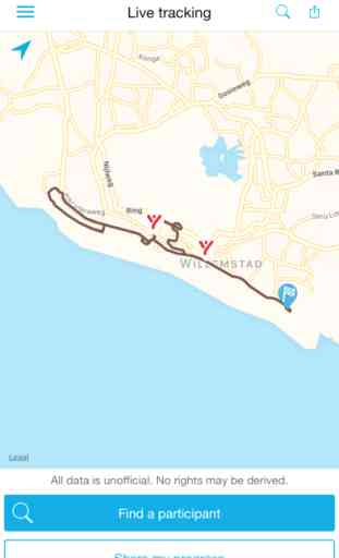 KLM Curaçao Marathon 2