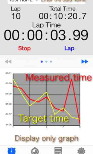 Lap Timer with Graph 2 Free 1