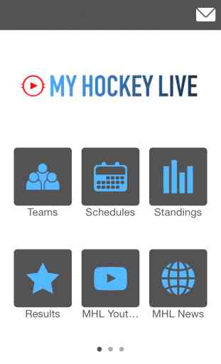 My Hockey Live, MHL 1