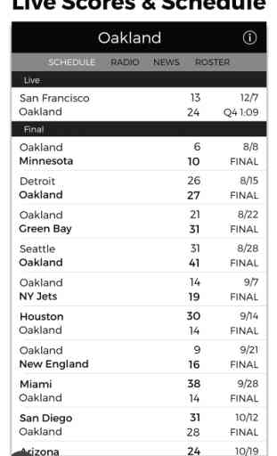 Oakland Football Radio & Live Scores 3