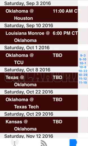 Oklahoma Football - Sports Radio, Schedule & News 4
