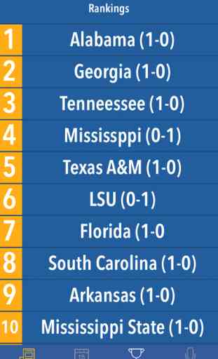 SEC GameDay - Radio, Rankings, Scores & Schedules 4