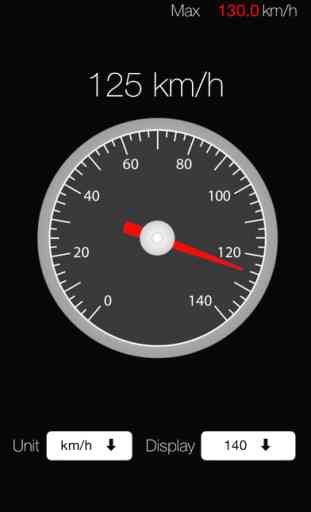 Speedometer ( Speed   Meter ) 1