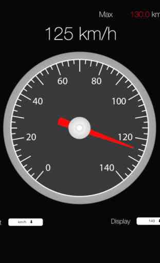 Speedometer ( Speed   Meter ) 3
