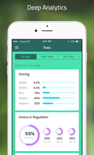 TrackMyGolf: Golf GPS free scorecard range finder 4
