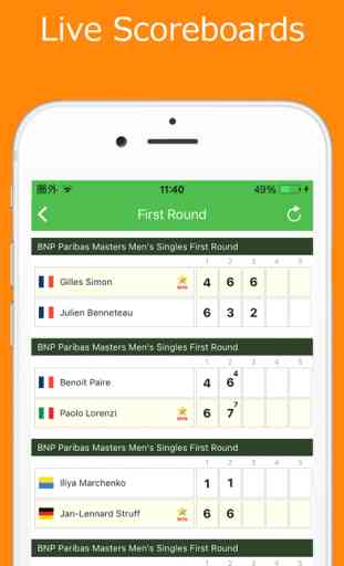 World Tennis News for Free / Live Scoreboards 3