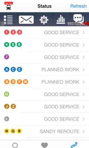 NYC Subway Time - For All Train Lines in New York City MTA Subway Status 3
