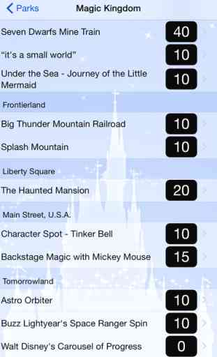 Magic Guide for Disney World: Wait Times & Dining 3