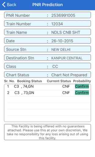 PNR Confirmation Status 3