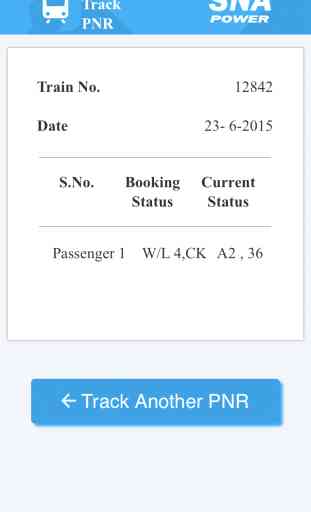 PNR Status Info 2