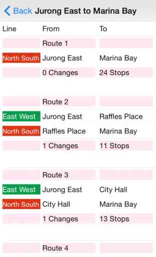 Singapore Train Route Planner 2