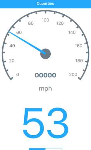 Speedometer Simple 1