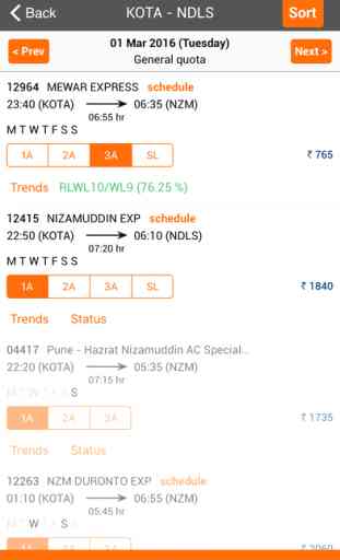 Trainman - Predict Waiting PNR 3