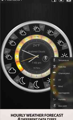Weather & clock free widget 2