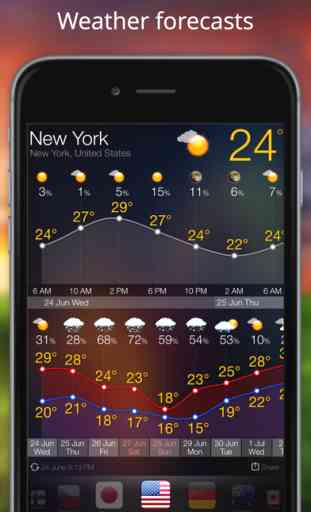 Weather Now for iPhone Forecast Temperature Widget 3