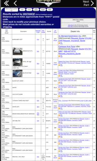 Car-Part.com Used Auto Parts Market 3