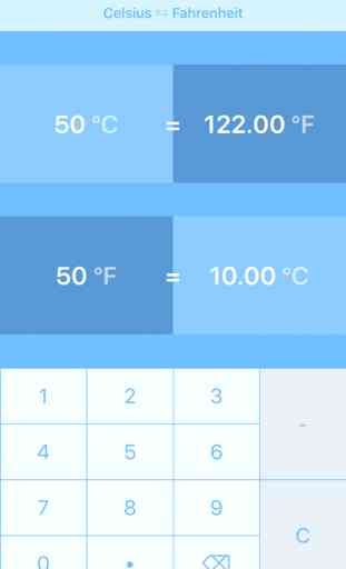 Celsius To Fahrenheit | °C to °F 1