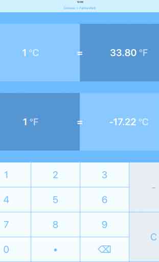 Celsius To Fahrenheit | °C to °F 3
