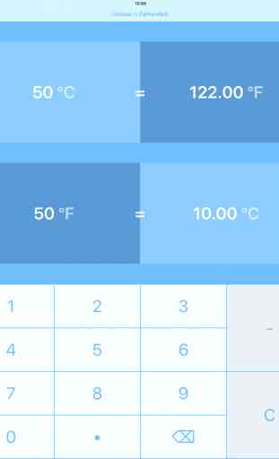 Celsius To Fahrenheit | °C to °F 4