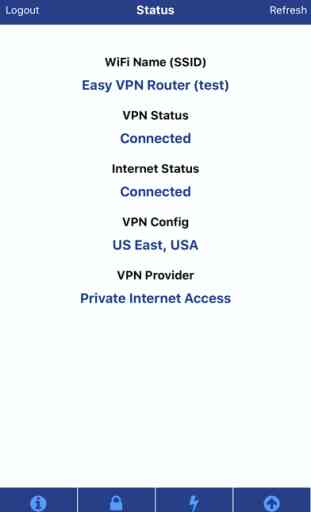 Easy VPN Router 2