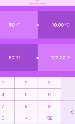 Fahrenheit To Celsius | °F to °C 4