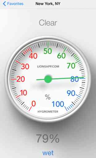 Hygrometer - Check humidity 1