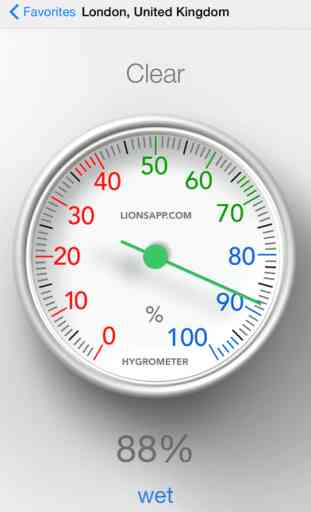 Hygrometer - Check humidity 2